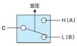 SP_diagram