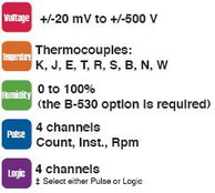 GRAPHTEC Datalogger spec.