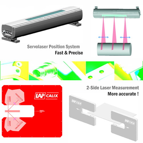 Laser displacment sensor, SERVOLASER , Laser guide line, Laser guide, Laser positioning, Line laser, Laser thickness system - www.tjsolution.com