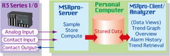 M-SYSTEM_MSRPro PC Recorder_1