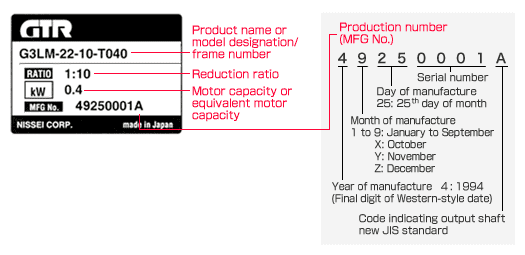 Nissei - Gear motor_name plate('94-'02) -www.tjsolution.com