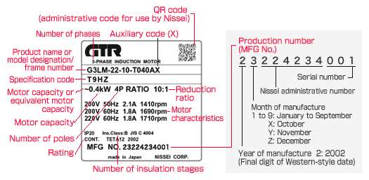 Nissei - Gear motor_name plate-www.tjsolution.com