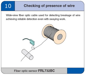 Checking of presence of wire