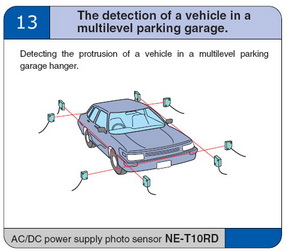 The detection of a vehicle in a multilevel parking garage