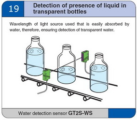 Detection of presence of liquid in transparent bottles