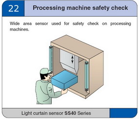 Processing machine safety check