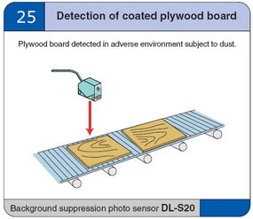 Detection of coated plywood board