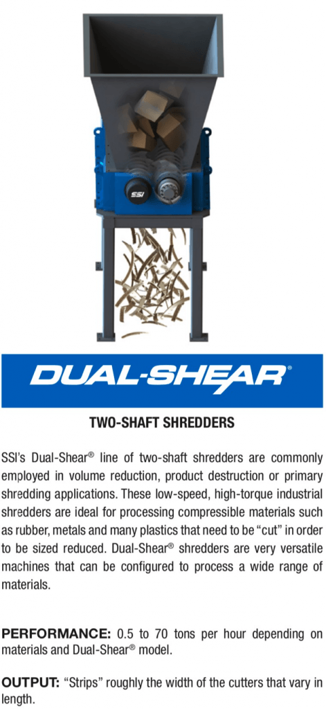 dualshear-ssi-shredding-systems