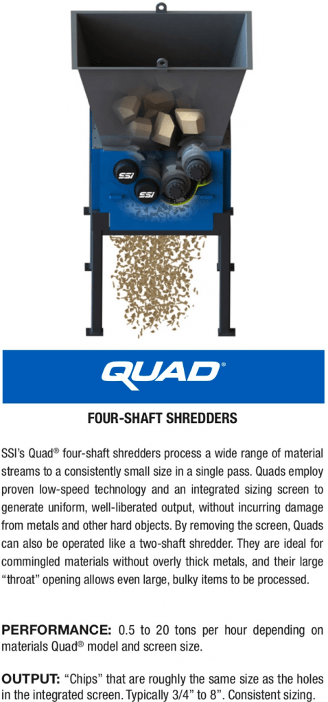 quad-ssi-shredding-systems