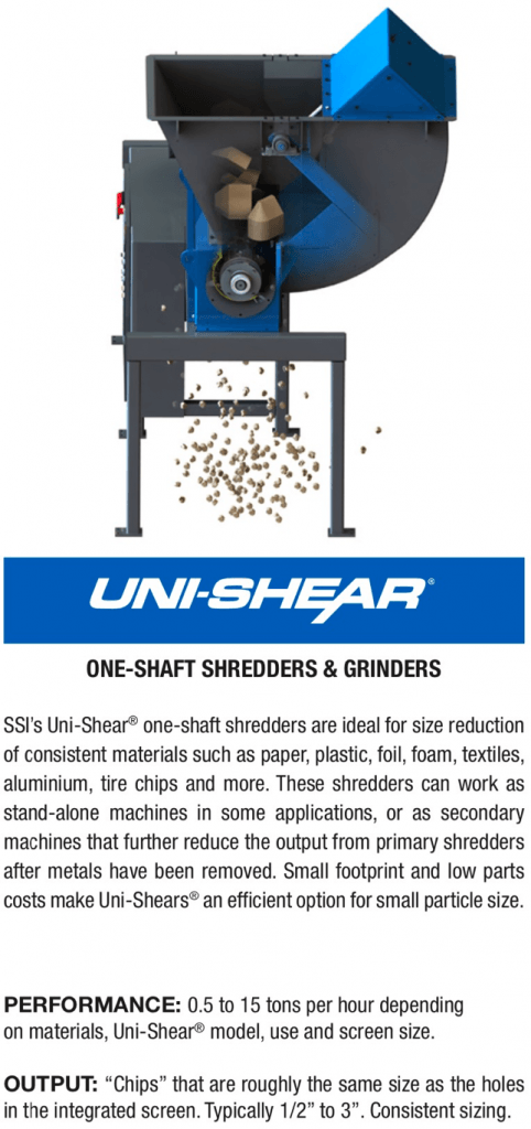 unishear-ssi-shredding-systems