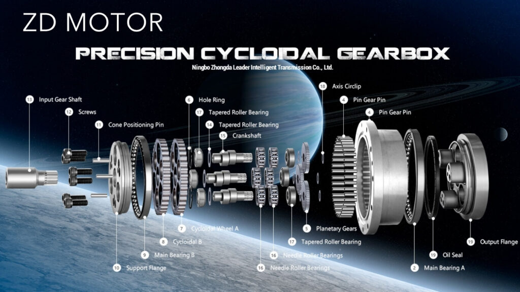 ตัวแทนจำหน่าย ZD Motor ในไทย