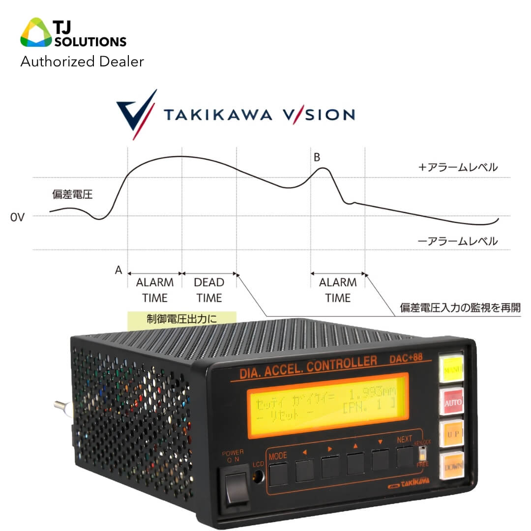 TAKIKAWA DAC Diameter Controller