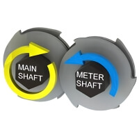SSI Shredding System Smart Feed