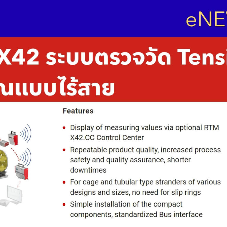 FMS RTM X42 FMS RTM X42